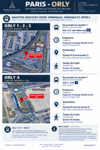 Guide Orly